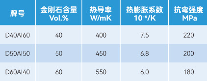 最新无码人妻在线视频