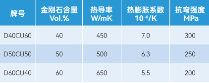 最新无码人妻在线视频